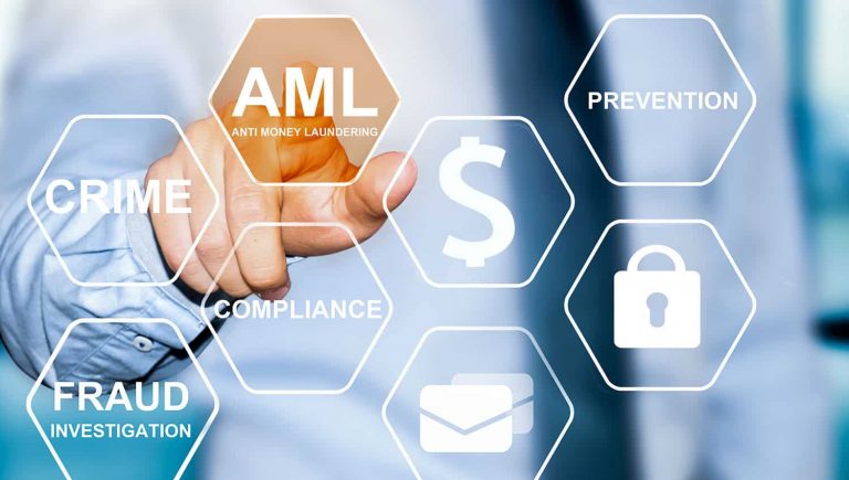 AML Solutions for Digital Banking – Prevention Of Financial Crimes Uniformly  