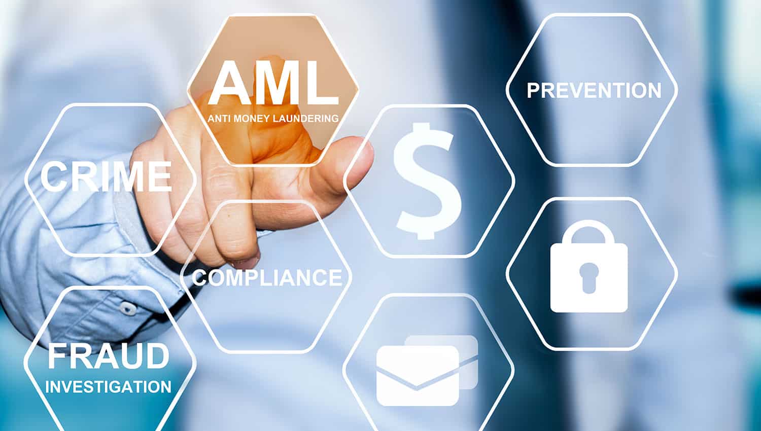 AML Solutions for Digital Banking