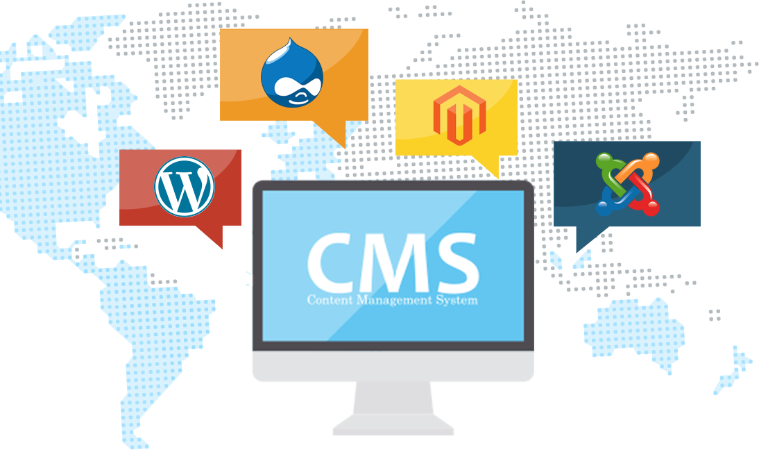 CMS-Based Websites