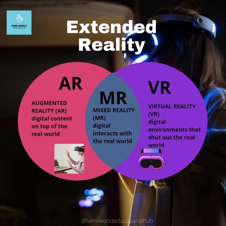 VRshmash: An innovative approach to Virtual Reality